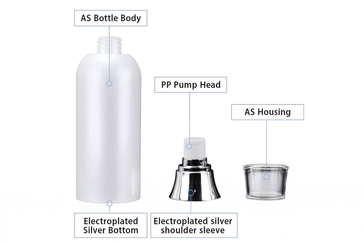 New 30/50g Airless Pearl White Luxury Skincare Bottle.